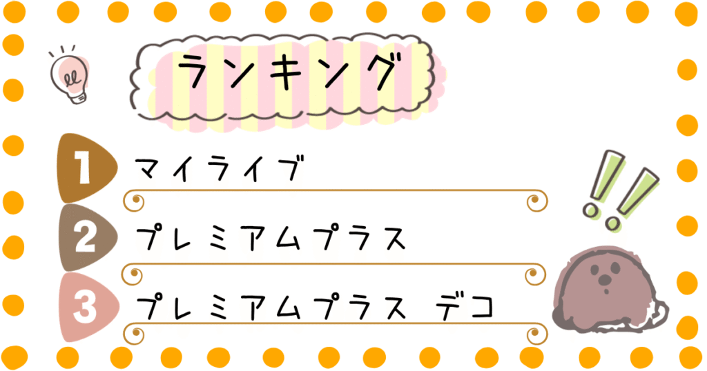 すみっコぐらし　基本情報