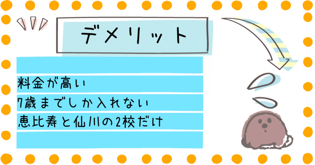 Kids&Us デメリット