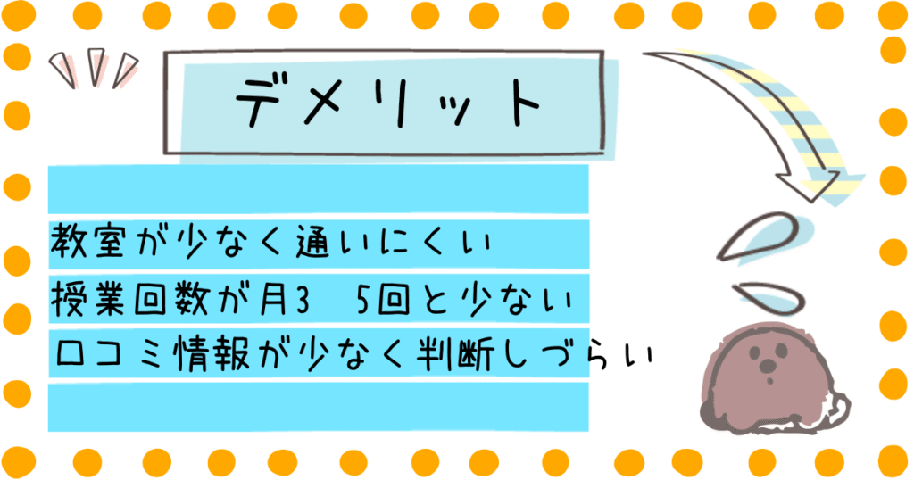 コードキャンプキッズ デメリット