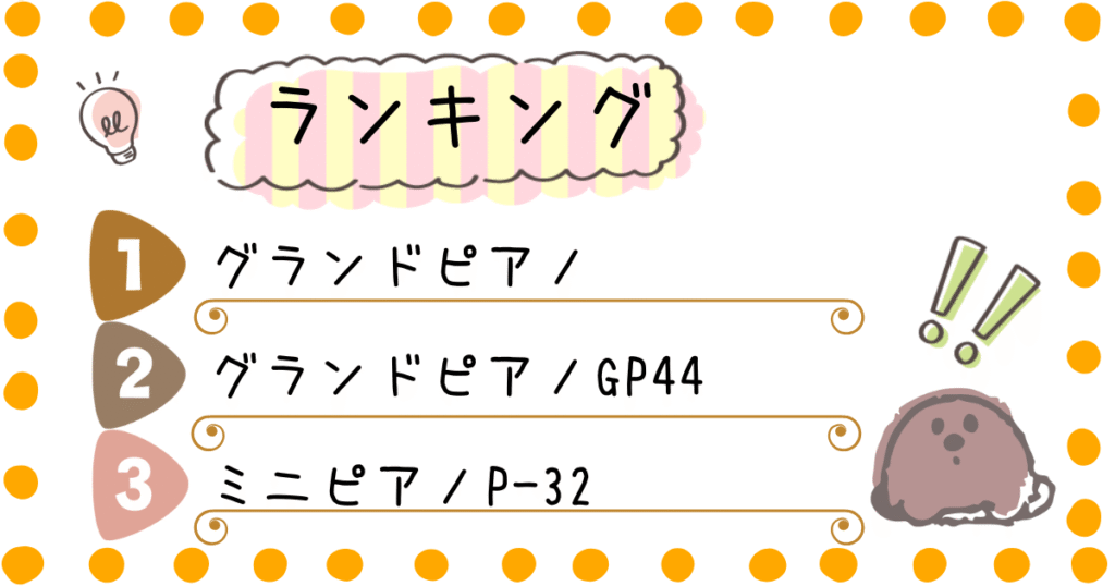 KAWAIミニピアノ ランキング